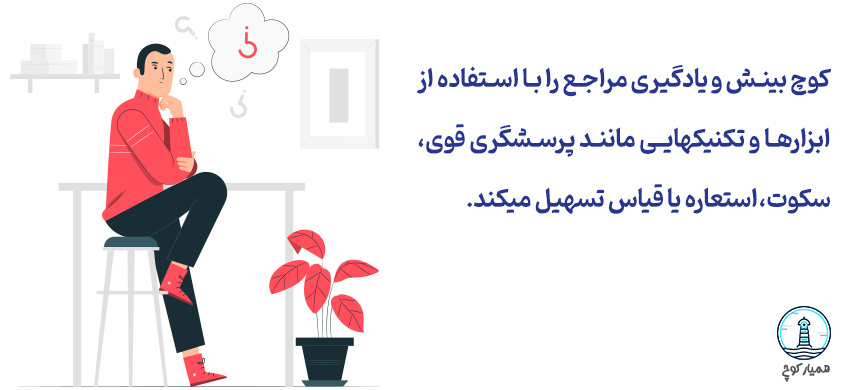 همیار کوچ - برانگیختن آگاهی