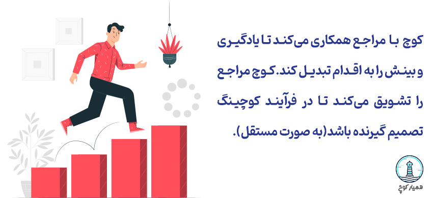 همیار کوچ - بسترسازی و تسهیل رشد طرف مقابل