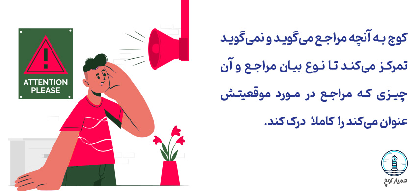 همیار کوچ - گوش دادن فعال