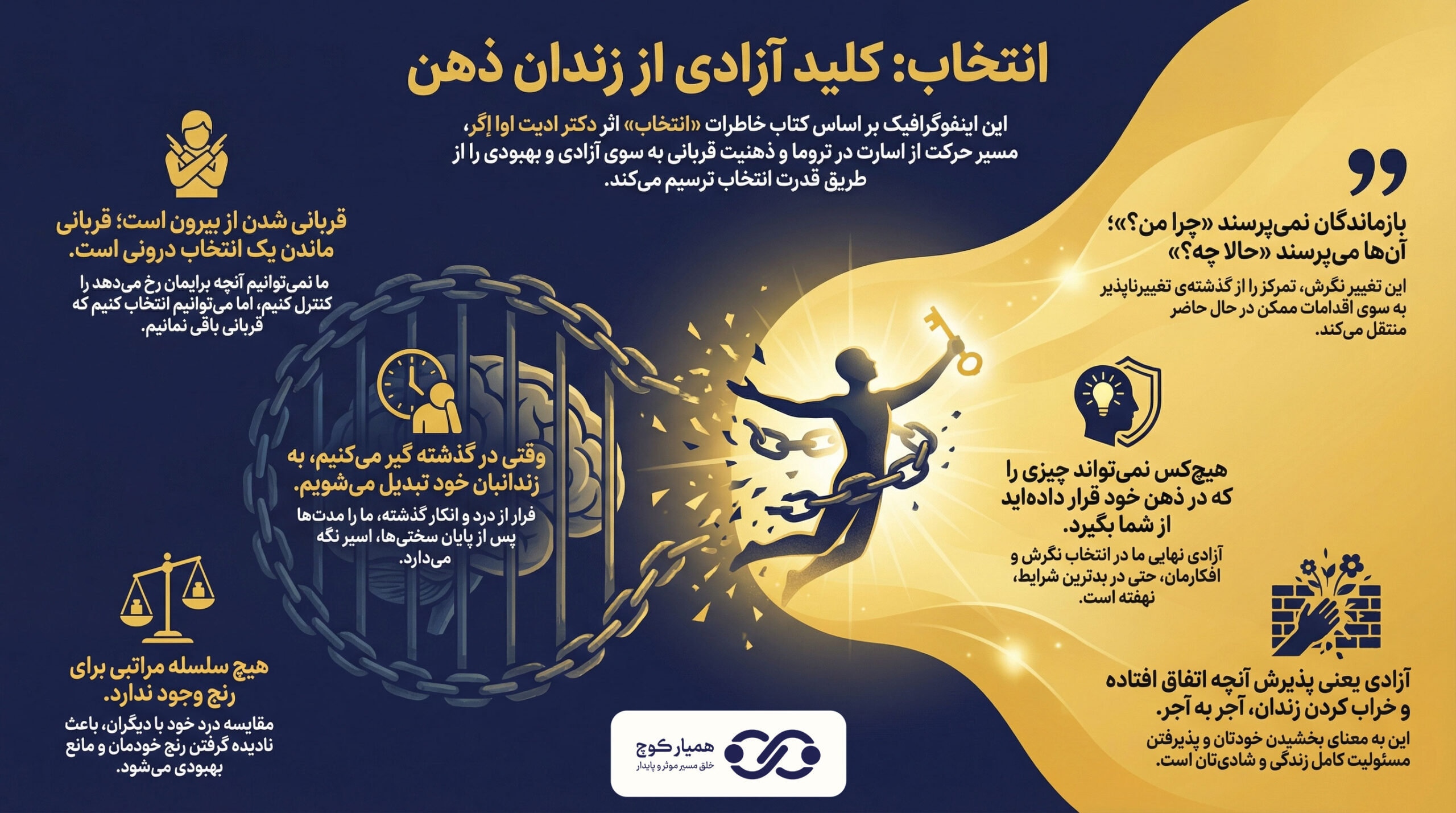 همیار کوچ - ما به هم دلگرمیم