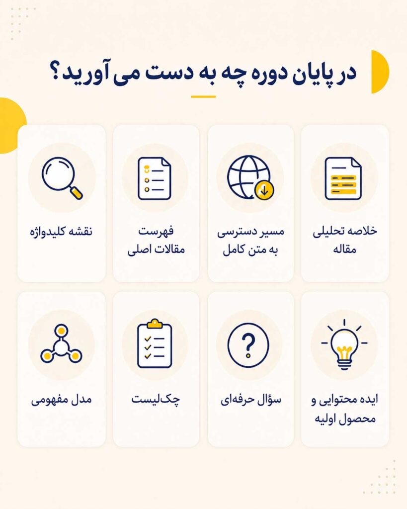 همیار کوچ - دست اول | از منبع علمی تا دارایی حرفه‌ای